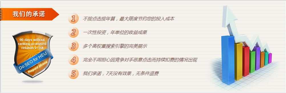 西安企業網站優化,西安SEO外包公司,西安seo價格,西安網站推廣